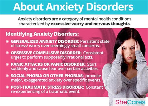 Signs Of Anxiety Disorder