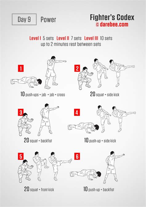 Fighters Codex By Darebee Fighter Workout Warrior Workout Mma Workout