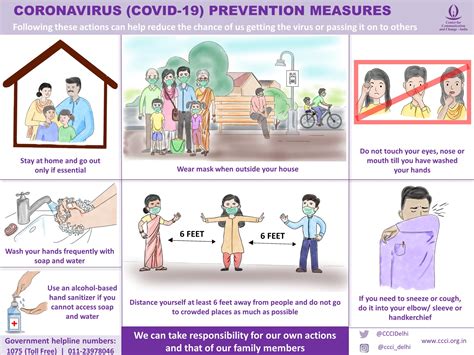 You've gotten the basics how exactly will physical distancing help? Coronavirus (COVID-19) prevention measures - COVID-19 ...