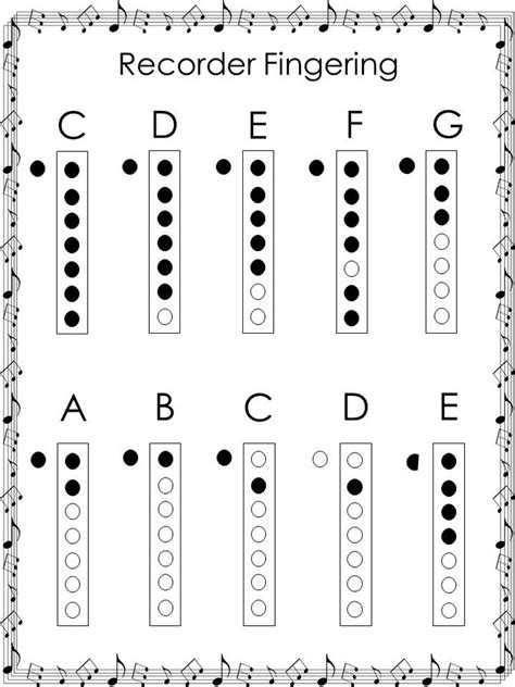 30 Soprano Recorder Fingering Charts Baroque Style Music Etsy