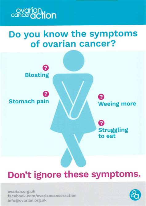 Here are the key symptoms to look for. Ovarian Cancer | Towcester Medical Centre