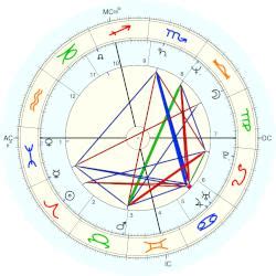 This hour has 22 minutes airs tuesdays at. Cathy Jones, horoscope for birth date 6 April 1955, born in St.John's, with Astrodatabank ...