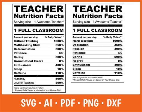 Teacher Nutrition Facts Svg Teacher Svg Nutritional Teacher Etsy Uk