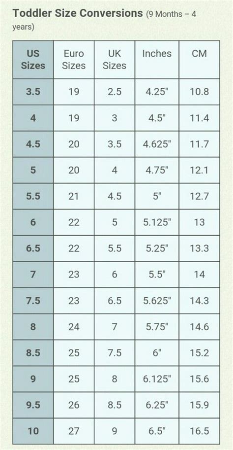 Convert kids' shoe sizes by age, by measurement in cm and inches into. Toddler shoe size conversion chart 9 months through 4 ...