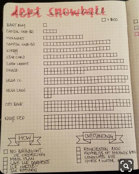 I have 3k in savings and my monthly take home pay is around 3.2k. Seems like a reasonable way to pay of $50k of credit card debt, Shannon. : antiMLM