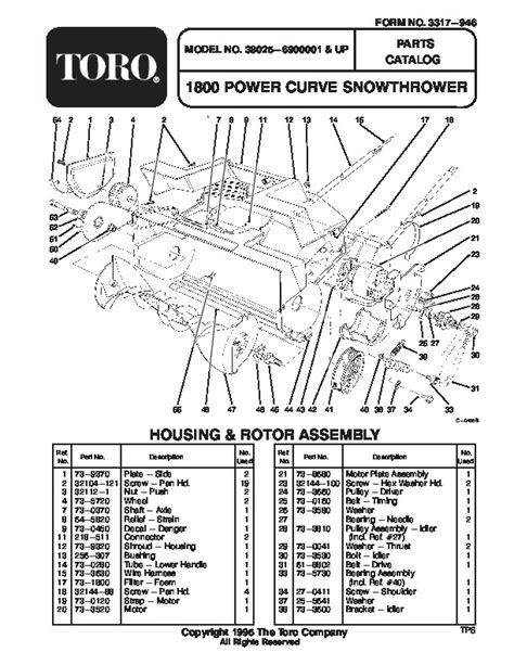 Toro 38025 1800 Power Curve Snowblower Manual 1996