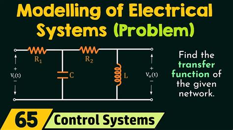 Modelling Of Electrical Systems Solved Problem Youtube