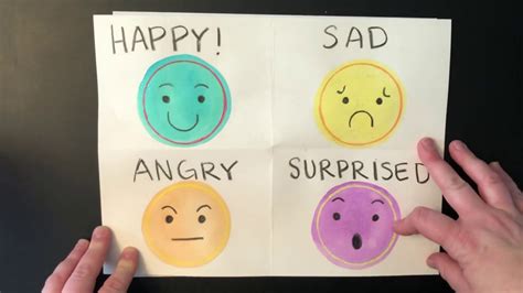 Kids Step By Step Drawing Emotions Youtube