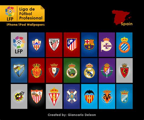 Globexs Valencia: La Liga Is Back!