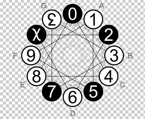 Duodecimal Nonpositional Numeral System Number Png Clipart Angle