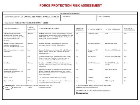 38 Operational Risk Assessment Worksheet Worksheet Resource