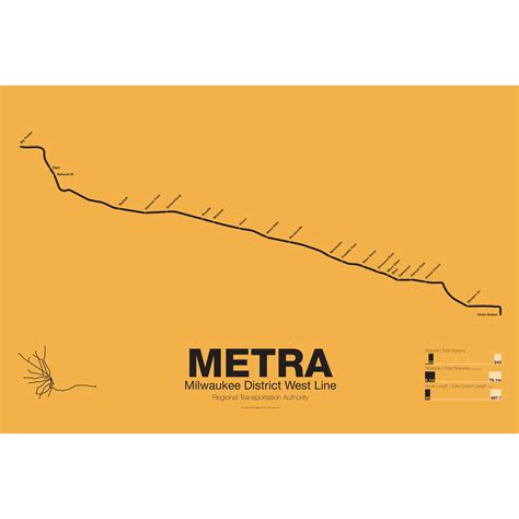 METRA Milwaukee District West Line Poster – vanmaps