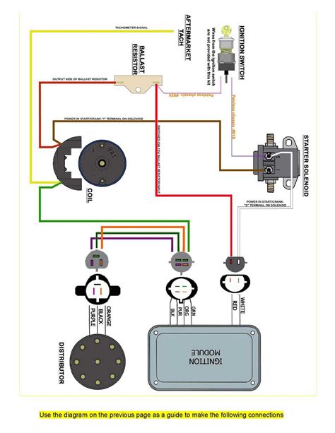 How To Install A Duraspark Ignition System Step By Step Wiring Diagram