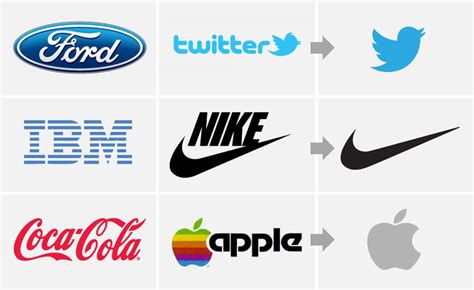 How To Design A Logo The 7 Most Basic Rules Zevendesign 2022