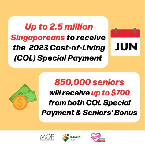 Mofsg On Twitter About 25 Million Singaporeans Will Receive Up To