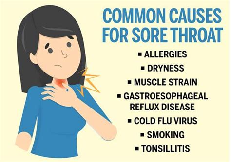 Are You Experiencing Throat Pain Try These Home Remedies To Feel Better