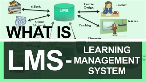What Is Learning Management System And Its Examples Open Source Lms