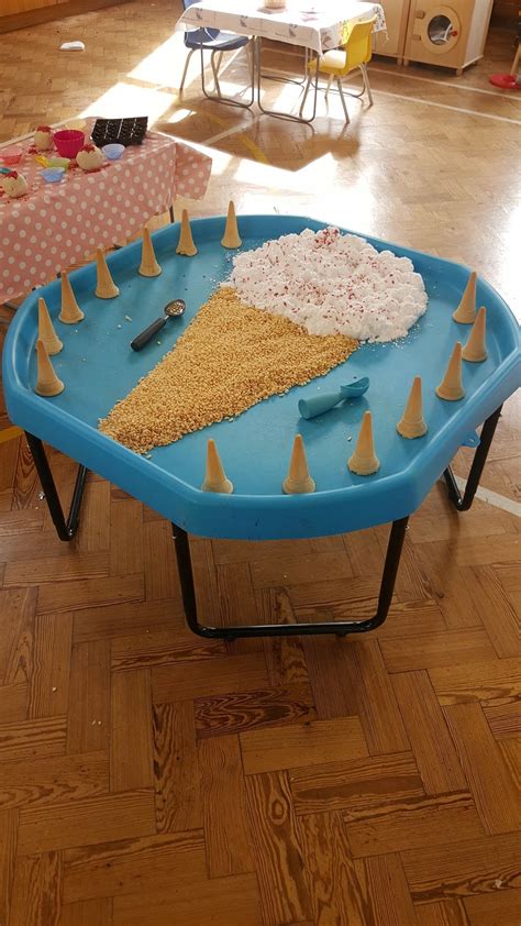 Pin by to toddlers on toddler room | Tuff tray ideas toddlers, Tuff ...