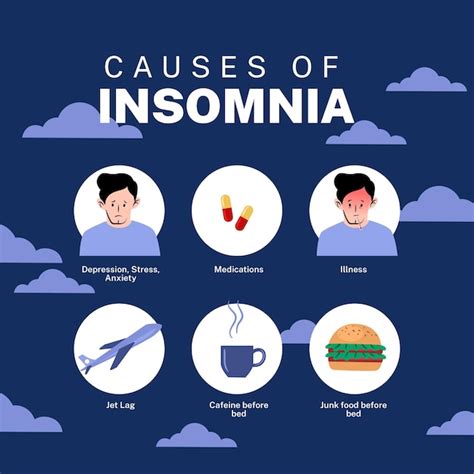 Free Vector Insomnia Causes Illustrated