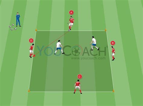 Piggy In The Middle 4 Vs 2 Change Positions On Coachs Signal Youcoach