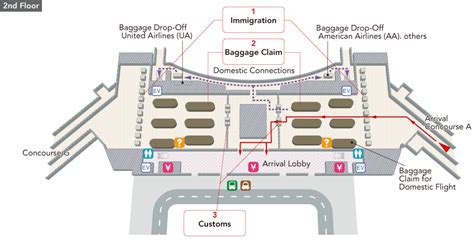 [san Francisco] San Francisco International Airport Arrivals And Departures Airport Guide