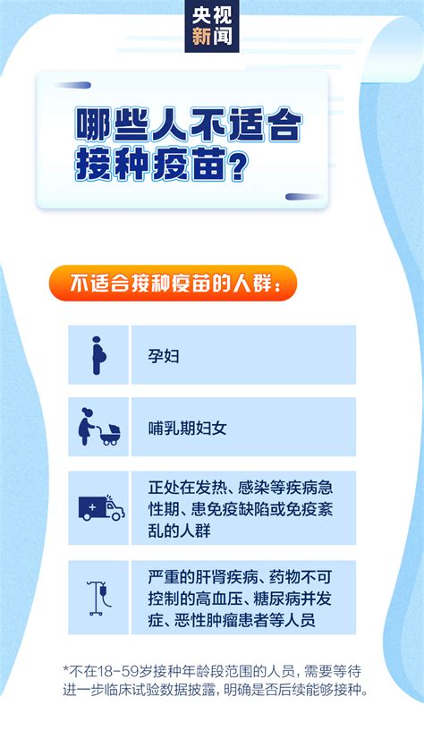 转发新闻、观点不使用 link post 模式发帖（若为crosspost则原帖一样适用本要求） 内容低质、排版凌乱、不堪入目，包括文字、图片、视频 新冠病毒疫苗接种，一组图带你全看懂_东莞阳光网