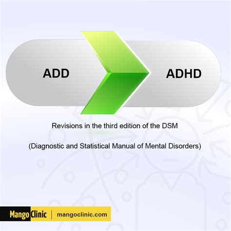 add vs adhd what s the difference mango clinic