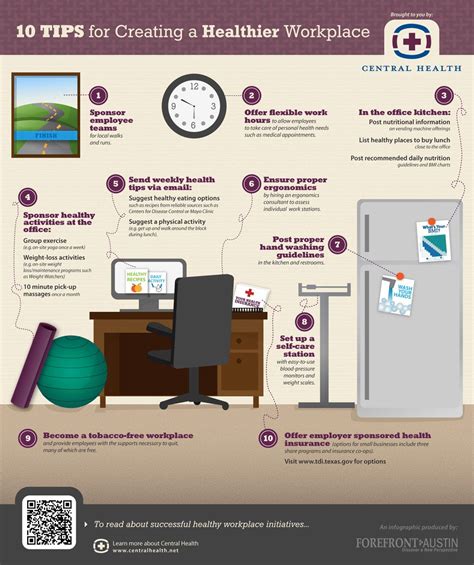 Workplace Health Infographic 10 Tips For Creating A Healthier Workplace