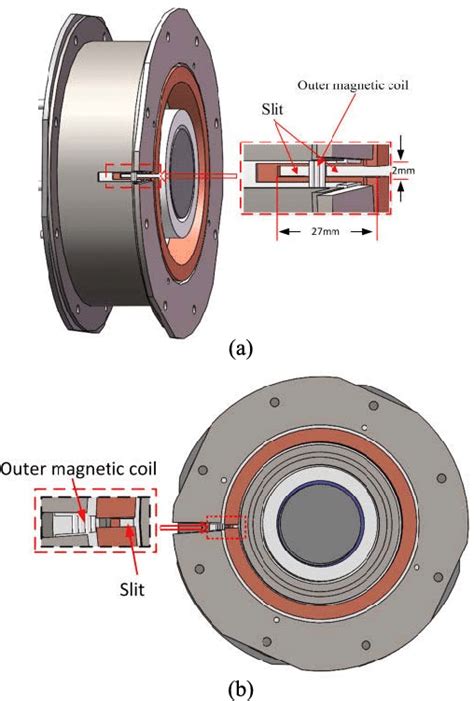 A Side View Of The 1 Kw Hall Thruster 3 D Model With An Axial Slit 2