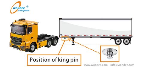 235 Inch 5090mm Bolt In King Pin For Heavy Duty Semi Trailers