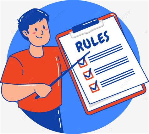 A Man Explains List Of Rule Guidelines Checklist Regulation Design