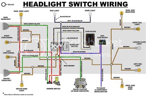 A wiring diagram usually gives opinion not quite the relative. Cj7 Headlight Switch Wiring Diagram | Online Wiring Diagram