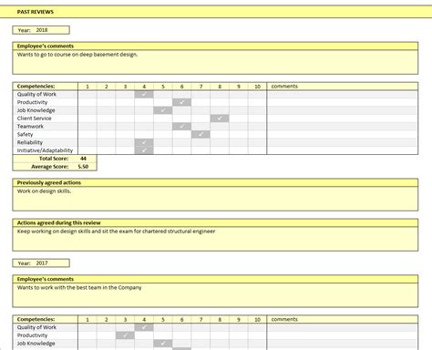 Some companies also conduct evaluations when employees reach the end of their initial probationary period. Employee performance tracker spreadsheet