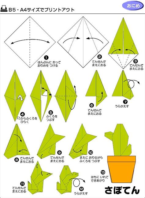 Stream songs including i'm not ready to relax, sorry hills and more. Pin by Blanche Meier on Nothing To Do | Diagram, Cactus ...