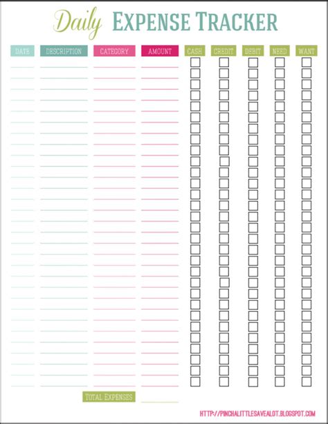 Daily Money Tracker Spreadsheet With Monthly Spending Tracker