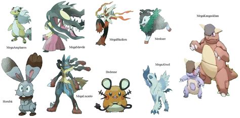 A page for describing characters: POKEMON X/Y MEGA EVOLUTION by KrocF4 on DeviantArt