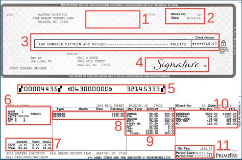 The account number is different for every account holder; Payroll How to read a check pay stub