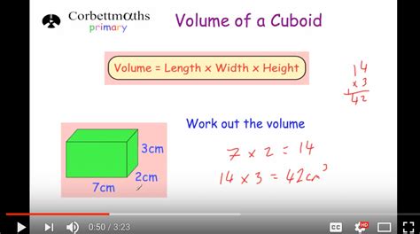 Volume Of A Cuboid Video Corbettmaths Primary