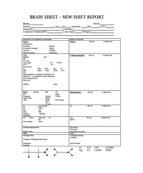 Printable Nursing Shift Report Template Customize And Print
