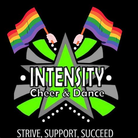 Intensity Cheer And Dance Rotherham