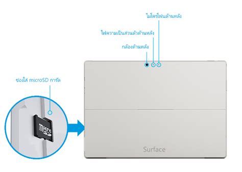 สเปคและฟีเจอร์ Surface Pro 3 รายการ ฝ่ายสนับสนุนของ Microsoft