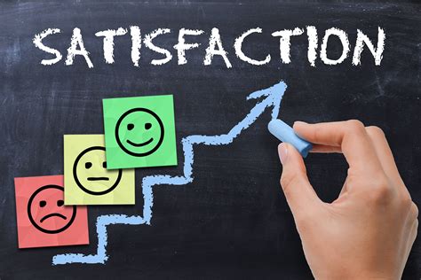 Customer Satisfaction Surveys Measure Customer Satisfaction