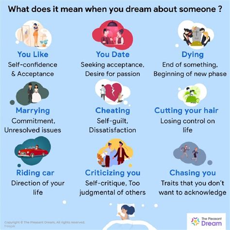 34 Types Of Dreaming About Someone What Does It Mean When You Dream About Someone
