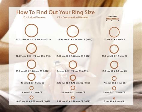 Ring Sizing Chart For Men