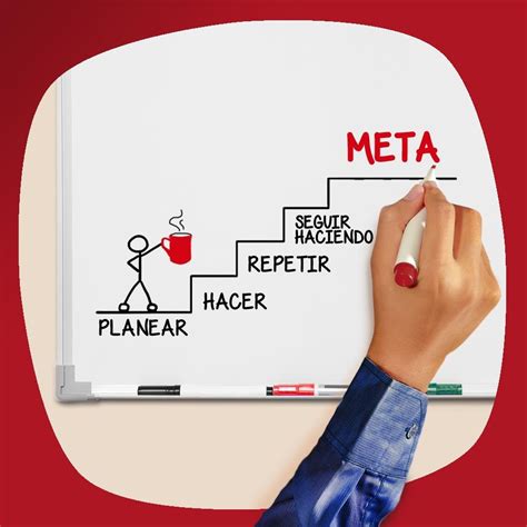 Metas Las Claves Del éxito En La Vida Coaching