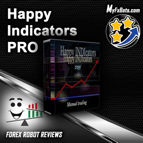 Happy Indicators Pro Myfxbots Review
