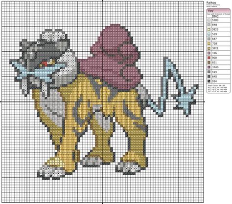 243 Raikou By Makibird On Deviantart Pokemon Chart Pokemon Bead