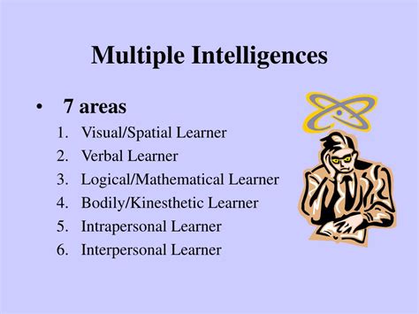 Ppt Learning Styles And Multiple Intelligences Powerpoint