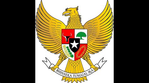 Gambar Burung Garuda Arti Makna Lambang Simbol Negara Indonesia Lengkap