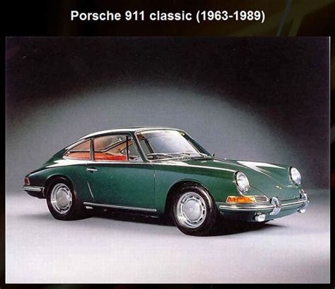 Gambar daun yang sederhana akan menjadi artistik jika digambar dengan baik. Evolusi Kereta Porsche Dari Tahun 1963 Hingga Sekarang ...
